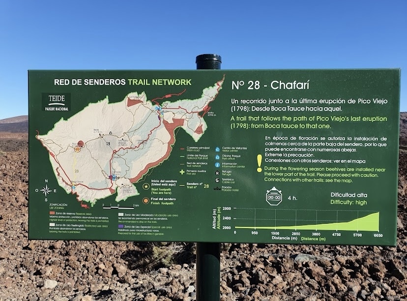 wandelroutes nationaal park Teide - Sedero N28. - Chafari.